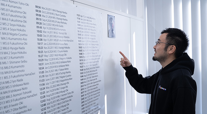 株式会社Funwow 山口 智己 氏