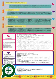 創業支援相談窓口 クリックで拡大表示